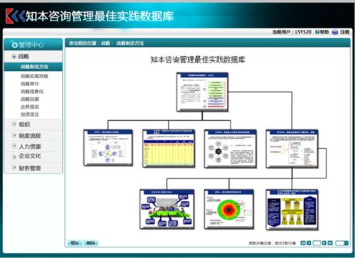 對(duì)標(biāo)世界一流，創(chuàng)新四大核心方法